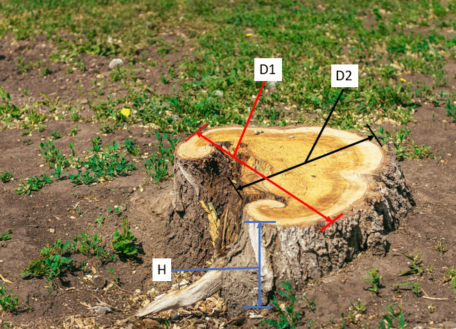 Stump Grinding Calculator Diagram